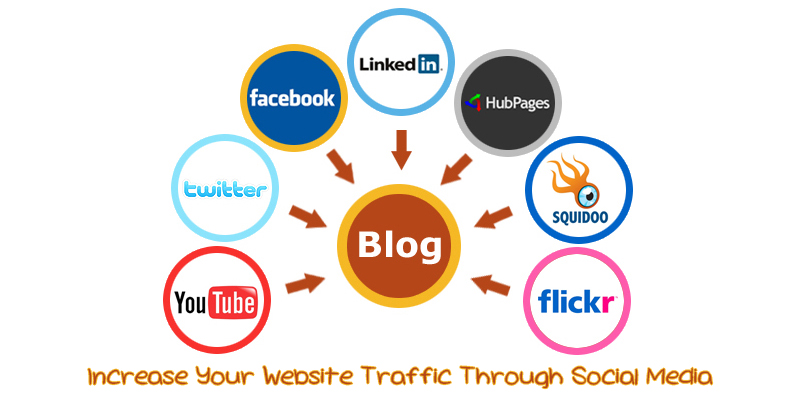 Search Traffic Tips