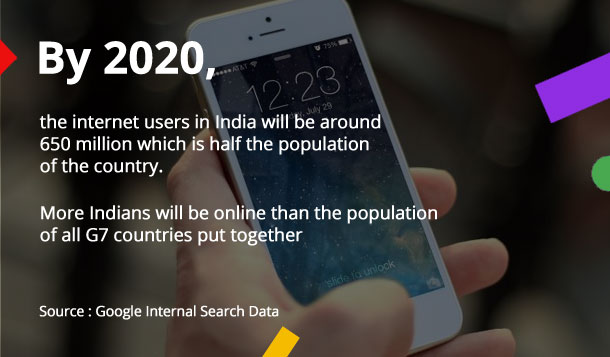 data usage by indians